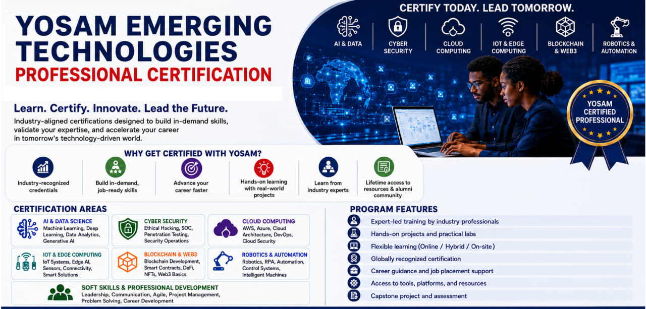 YOSAM emerging technologies professional certification programs