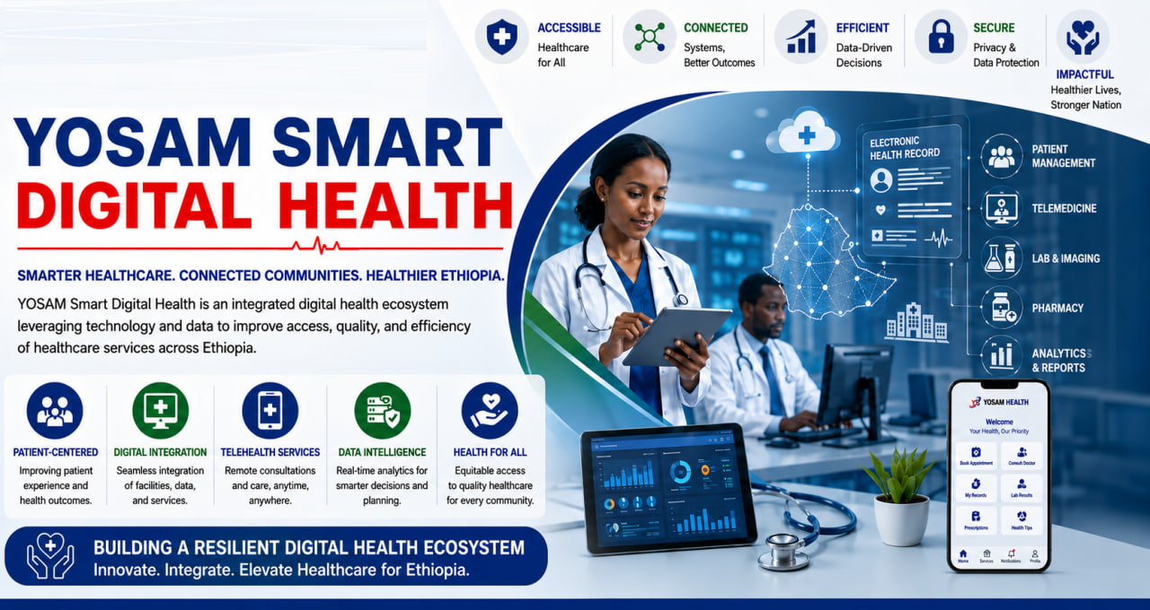 YOSAM smart digital health ecosystem